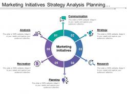 Marketing initiatives strategy analysis planning recreation research