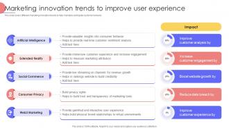 Marketing Innovation Trends To Improve User Experience