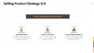 Marketing insights powerpoint presentation slides
