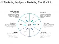 Marketing intelligence marketing plan conflict resolution conflict management cpb