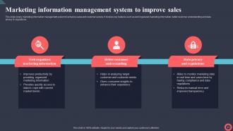 Marketing Intelligence System To Enhance Operational Effectiveness MKT CD V Best Captivating