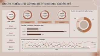 Marketing Investment Dashboard Powerpoint Ppt Template Bundles Adaptable Colorful
