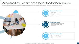 Marketing Key Performance Indicators For Plan Review
