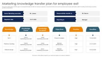 Marketing Knowledge Transfer Plan For Employee Exit