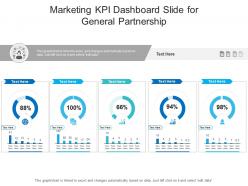 Marketing kpi dashboard slide for general partnership powerpoint template