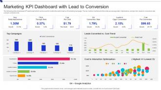 Marketing KPI Dashboard Snapshot With Lead To Conversion
