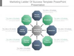 Marketing ladder of success template powerpoint presentation