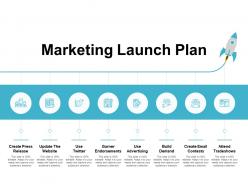 Marketing launch plan advertising soical powerpoint presentation pictures images