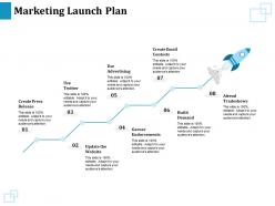 Marketing launch plan attend tradeshows ppt powerpoint presentation infographic template