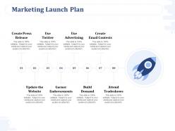 Marketing launch plan build demand ppt powerpoint presentation infographics microsoft