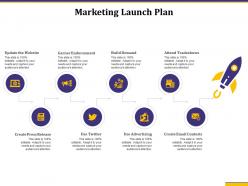 Marketing launch plan create email contests ppt powerpoint templates