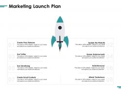 Marketing launch plan create press release ppt powerpoint presentation ideas professional