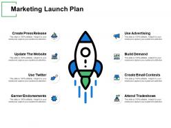 Marketing launch plan growth ppt powerpoint presentation gallery tips