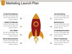 Marketing launch plan powerpoint show