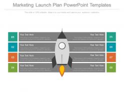 Marketing Launch Plan Powerpoint Templates