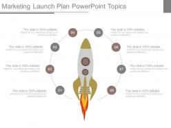 Marketing Launch Plan Powerpoint Topics