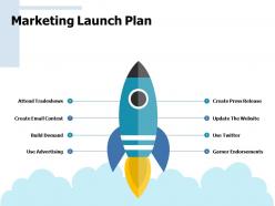 Marketing launch plan ppt portfolio professional