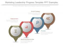 Marketing leadership progress template ppt examples