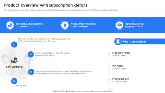 Marketing Leadership To Increase Product Sales Product Overview With Subscription Details