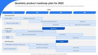Marketing Leadership To Increase Product Sales Quarterly Product Roadmap Plan For 2022