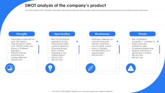 Marketing Leadership To Increase Product Sales SWOT Analysis Of The Companys Product