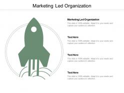 Marketing led organization ppt powerpoint presentation summary master slide cpb
