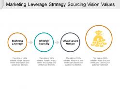 marketing_leverage_strategy_sourcing_vision_values_mission_cpb_Slide01
