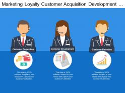 Marketing Loyalty Customer Acquisition Development And Retention