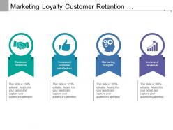 Marketing loyalty customer retention and satisfaction and increased revenue