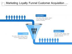 Marketing loyalty funnel customer acquisition and retention process