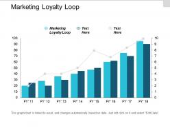 Marketing loyalty loop ppt powerpoint presentation infographic template show cpb