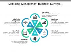 Marketing management business surveys organizational learning network marketing cpb