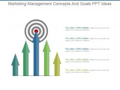 Marketing management concepts and goals ppt ideas