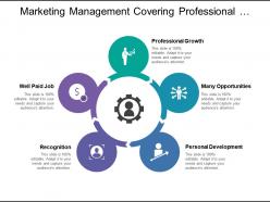 Marketing management covering professional growth opportunities recognition