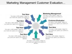 Marketing management customer evaluation business challenges database marketing