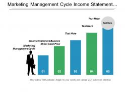 marketing_management_cycle_income_statement_balance_sheet_cash_flow_cpb_Slide01