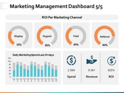 Marketing management dashboard snapshot ppt powerpoint presentation file graphics pictures