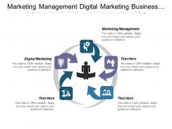 Marketing management digital marketing business management product lifecycle management cpb
