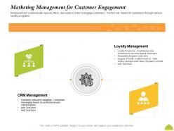 Marketing management for customer engagement outreach ppt powerpoint presentation file clipart