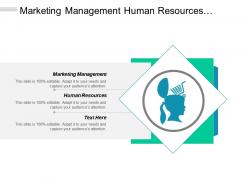 Marketing management human resources processes global management scm strategy cpb