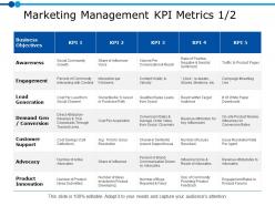 Marketing management kpi metrics 1 2 ppt powerpoint presentation gallery guide
