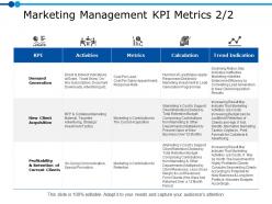 Marketing management kpi metrics 2 2 ppt powerpoint presentation gallery influencers