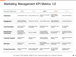 Marketing management kpi metrics engagement ppt powerpoint presentation portfolio