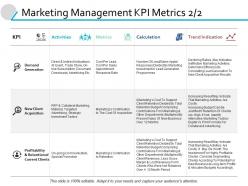 Marketing management kpi metrics ppt powerpoint presentation gallery graphic