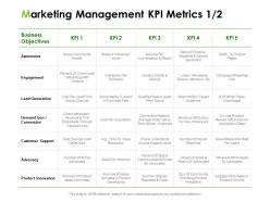Marketing management kpi metrics ppt powerpoint presentation ideas show