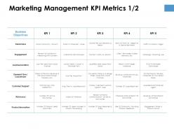 Marketing Management KPI Metrics Process Ppt Powerpoint Presentation Styles Structure