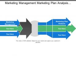 Marketing management marketing plan analysis measuring supplier performance