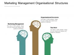 Marketing management organisational structures customer service recovery model cpb