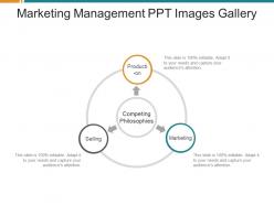 Marketing management ppt images gallery