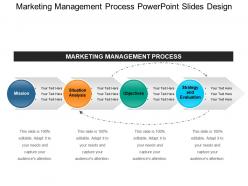 Marketing management process powerpoint slides design